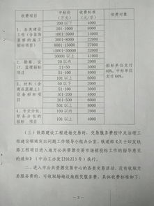 金塔縣人民政府公共資源交易運(yùn)行技術(shù)服務(wù)費(fèi)收費(fèi)標(biāo)準(zhǔn)詳解