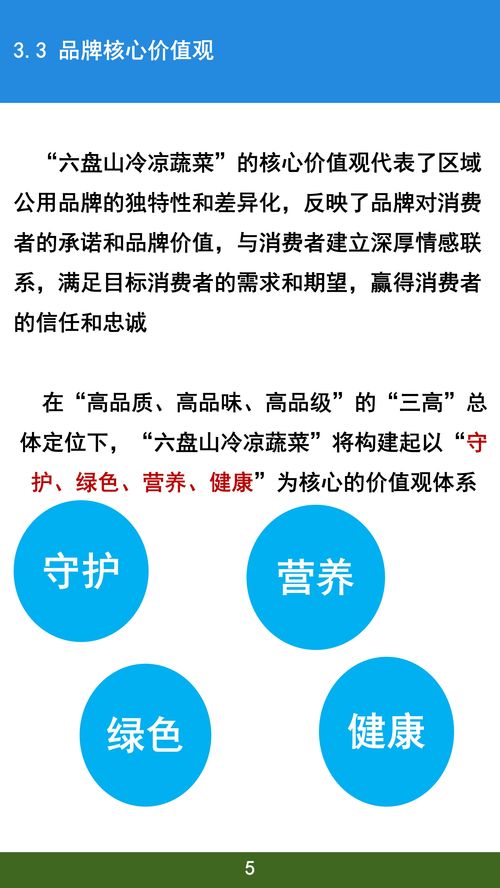 一圖讀懂六盤山冷涼蔬菜區(qū)域公用品牌建設(shè)規(guī)劃公共資源交易運(yùn)行技術(shù)服務(wù)
