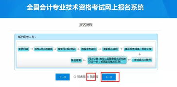 換工作了怎么辦｜最詳細(xì)版初級(jí)報(bào)名流程?公共資源交易運(yùn)行技術(shù)服務(wù)